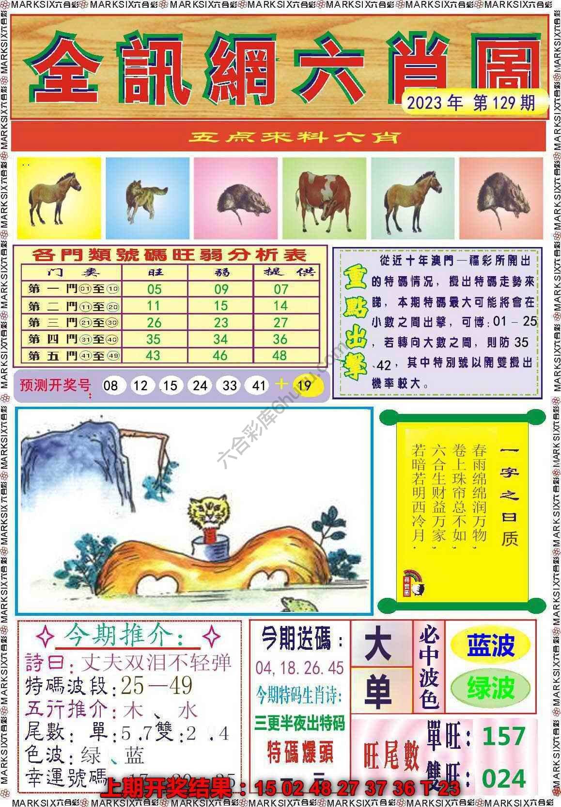 全讯网六肖图