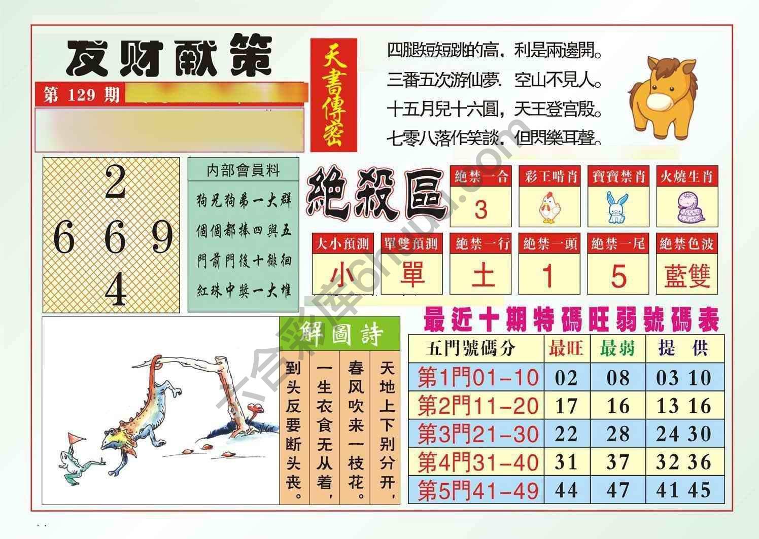 发财献策