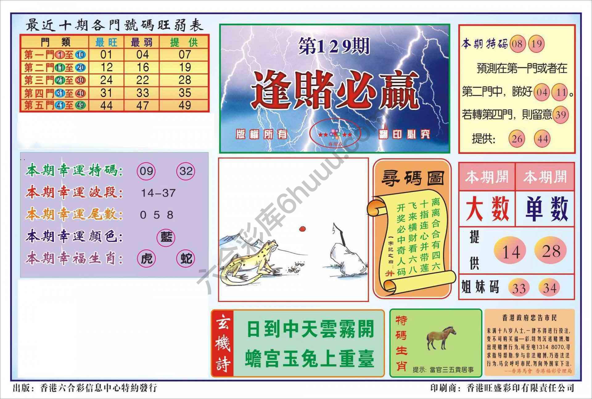 香港逢赌必羸