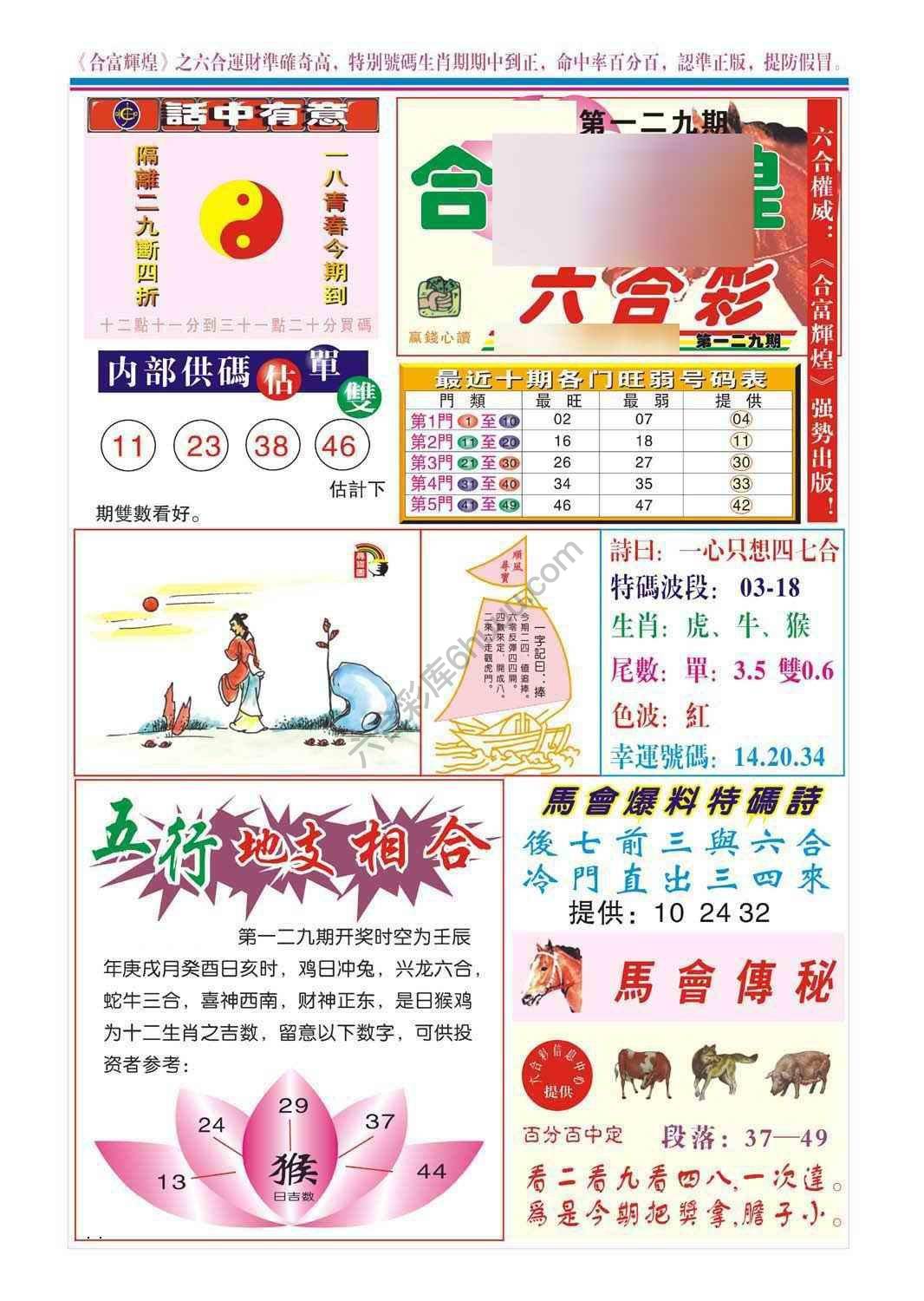 合富辉煌