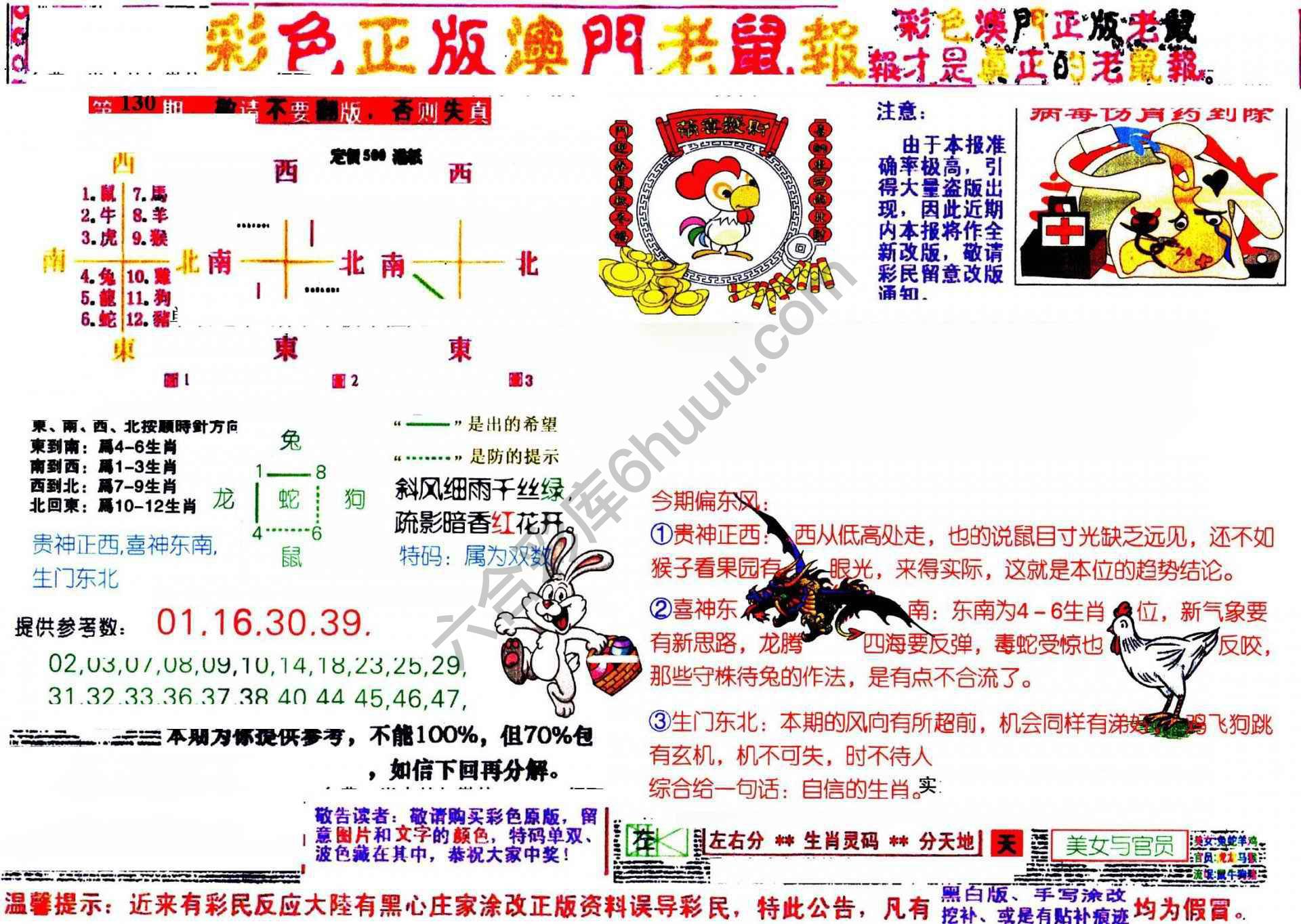 澳门老鼠报