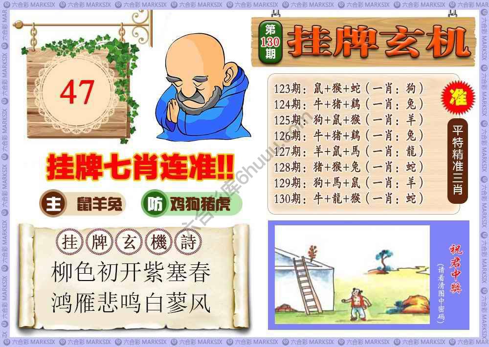 挂牌玄机