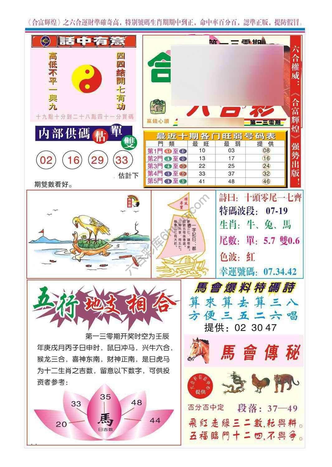 合富辉煌
