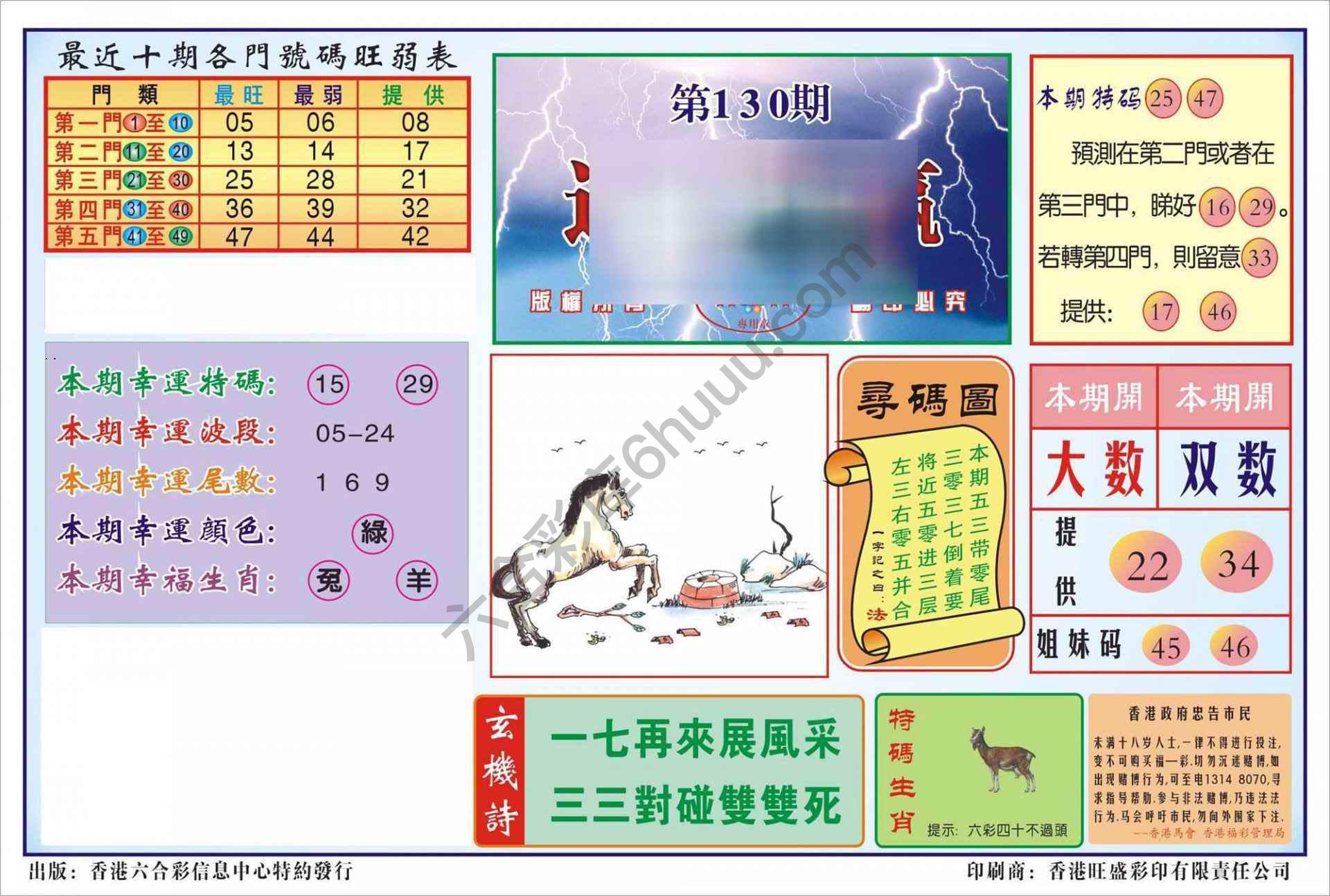 香港逢赌必羸