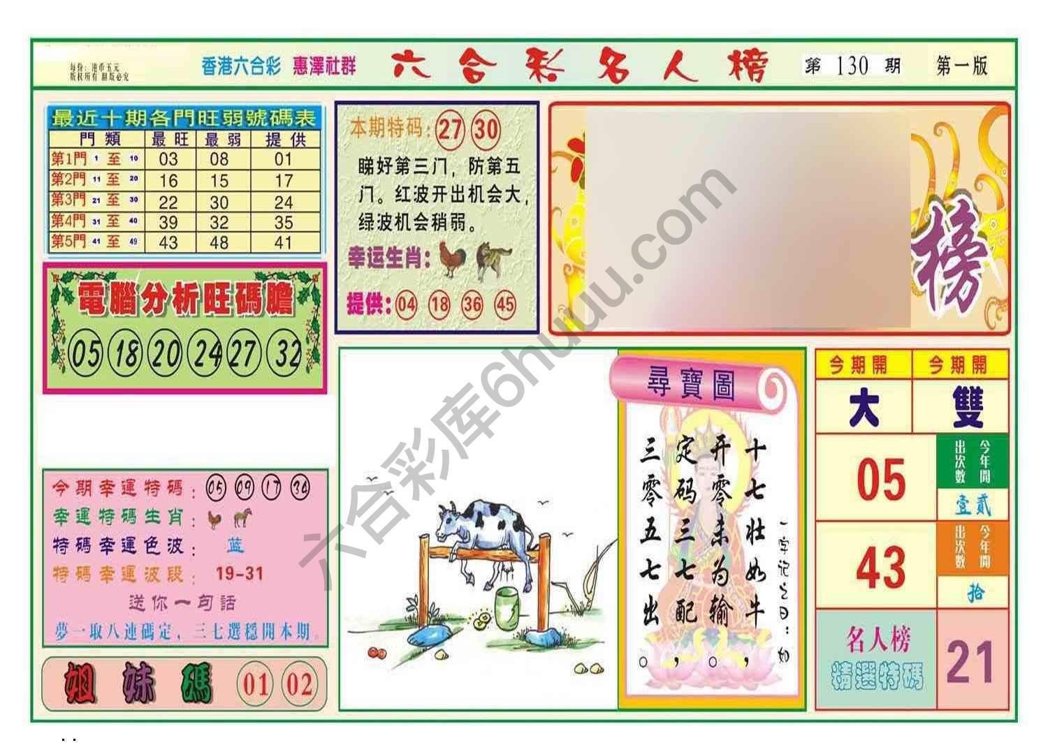 名人榜