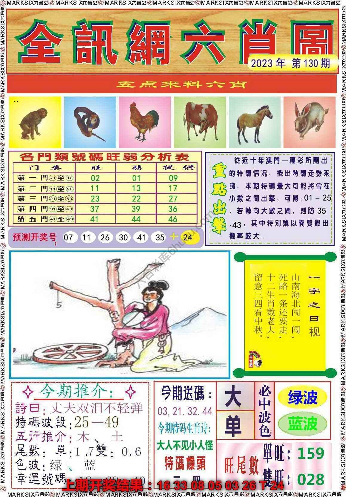 全讯网六肖图