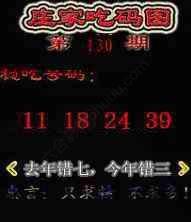 庄家吃码图