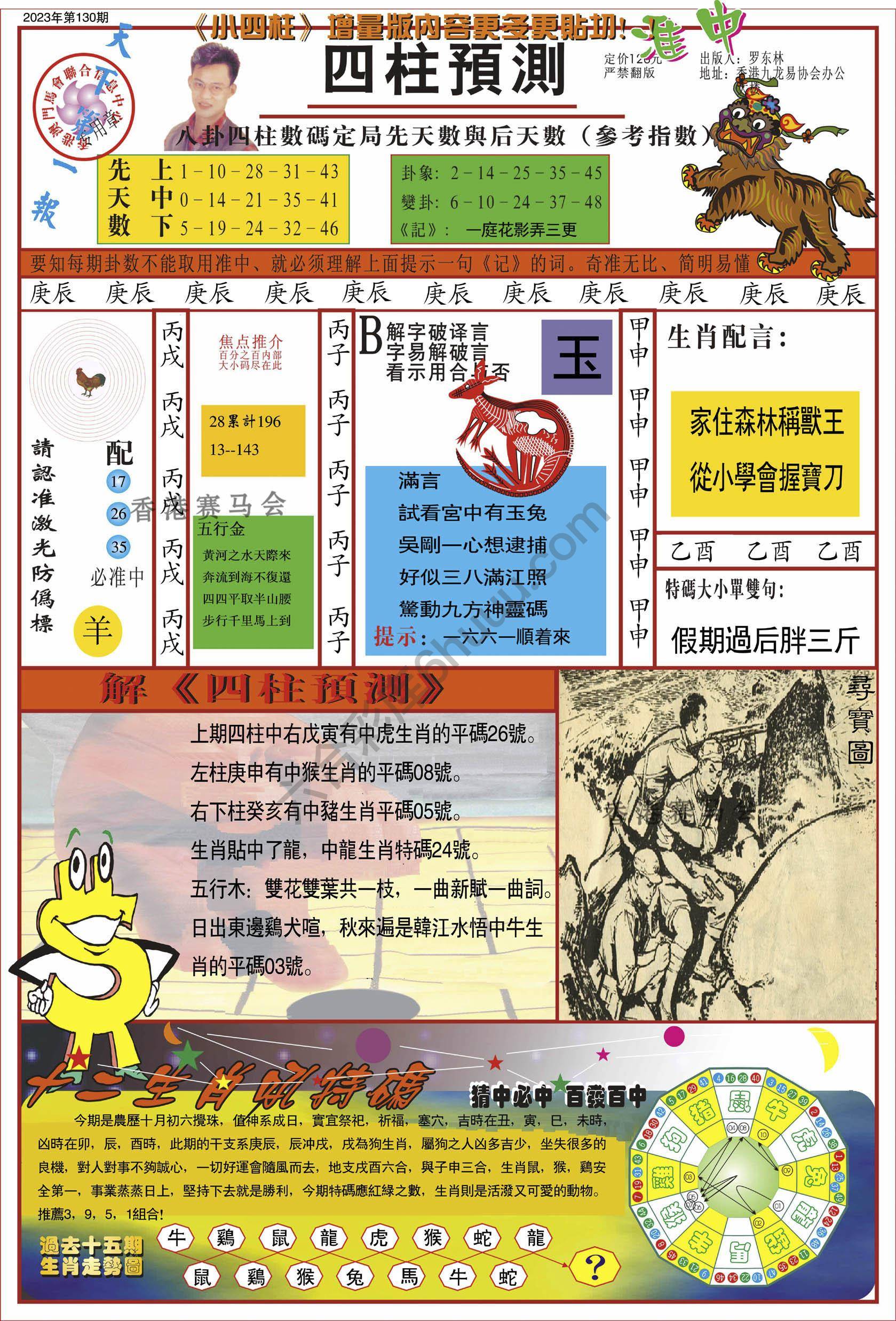 四柱预测
