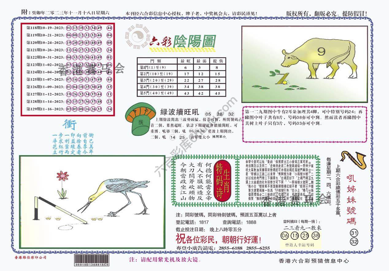 六彩阴阳图