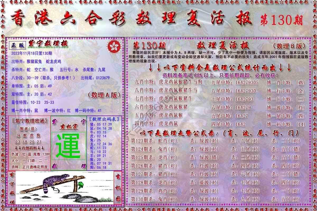 数理复活报