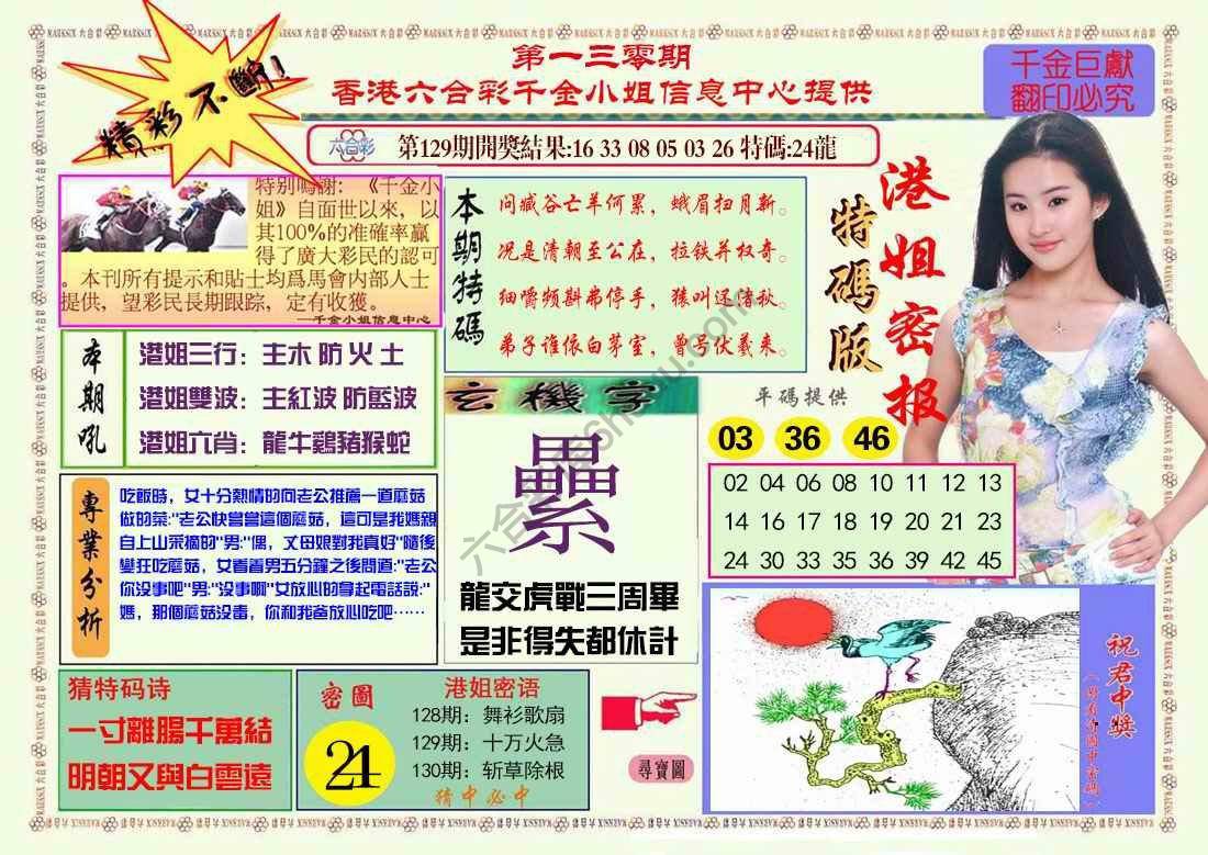 港姐密报