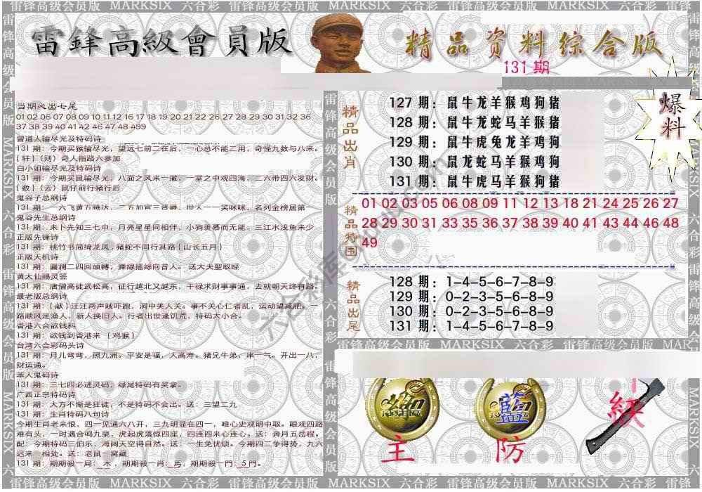 当天报