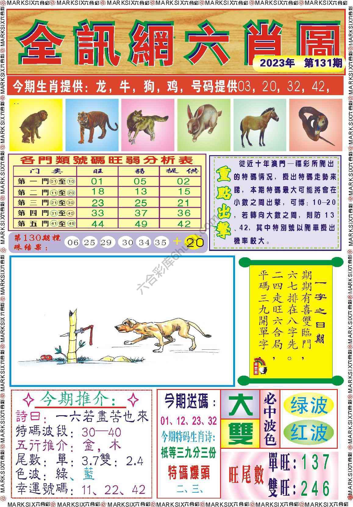 全讯网六肖图