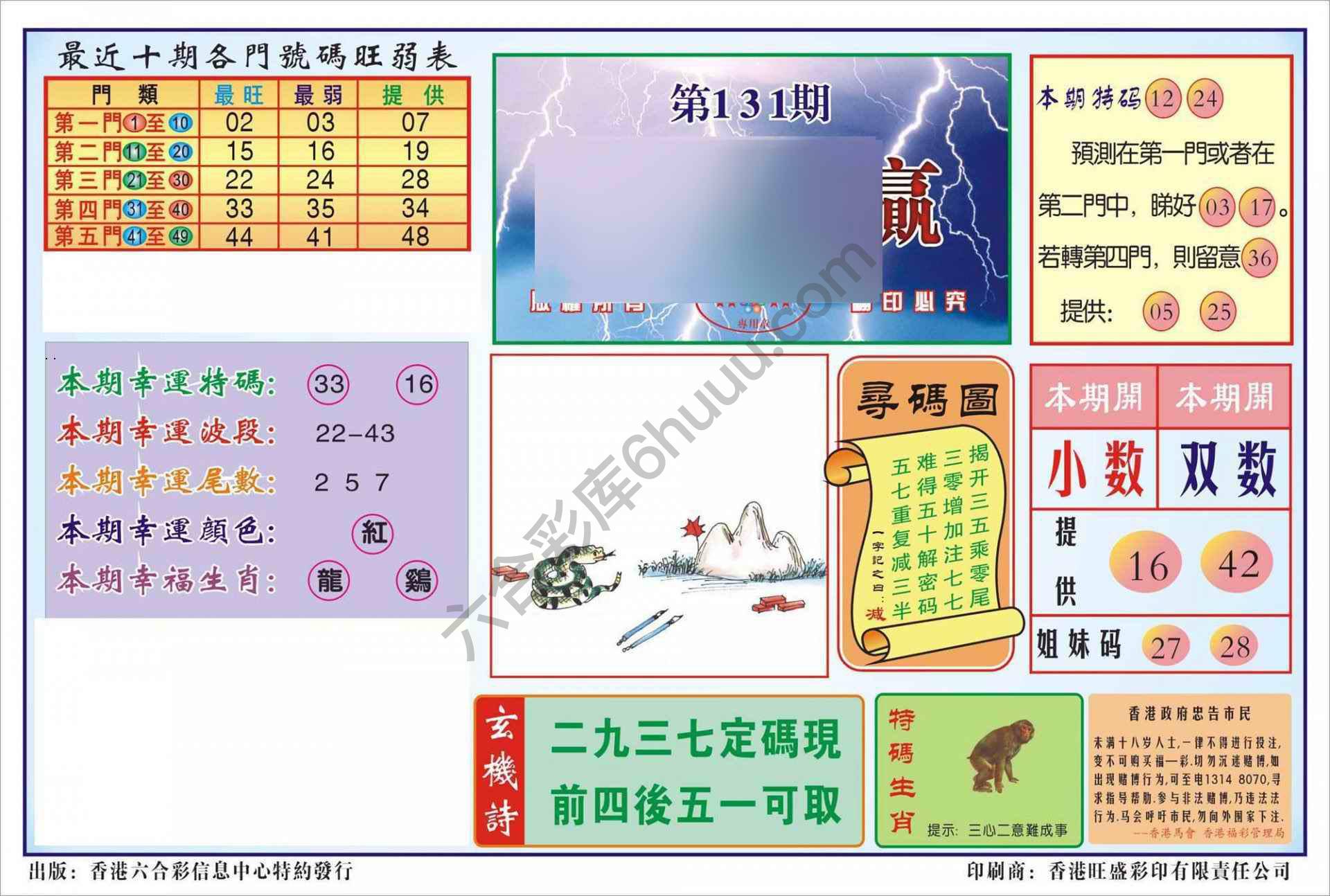 香港逢赌必羸