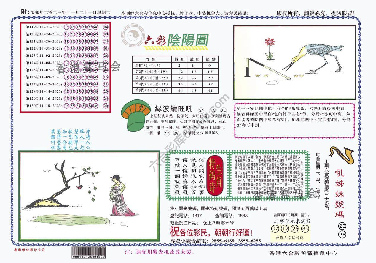 六彩阴阳图