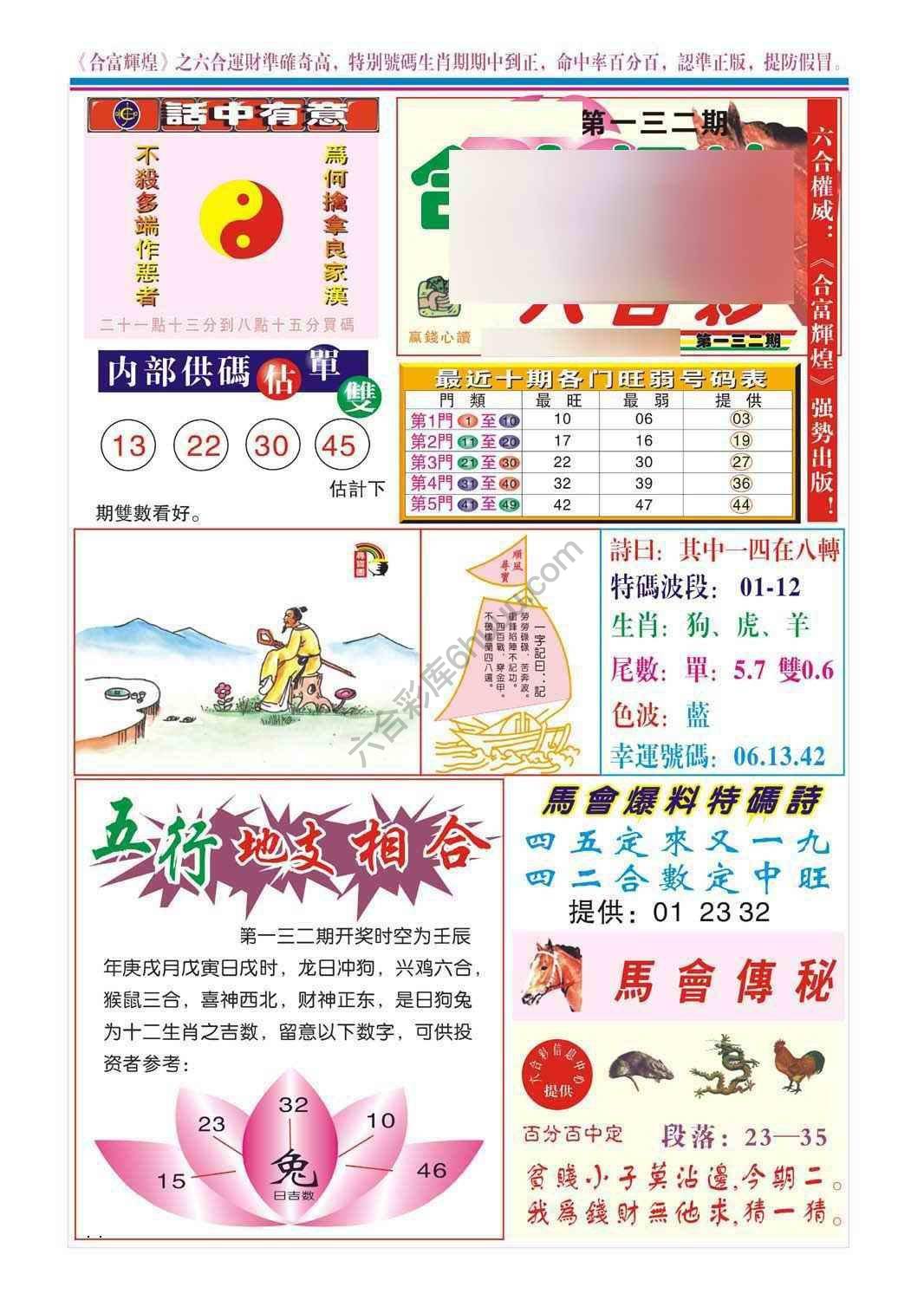 合富辉煌