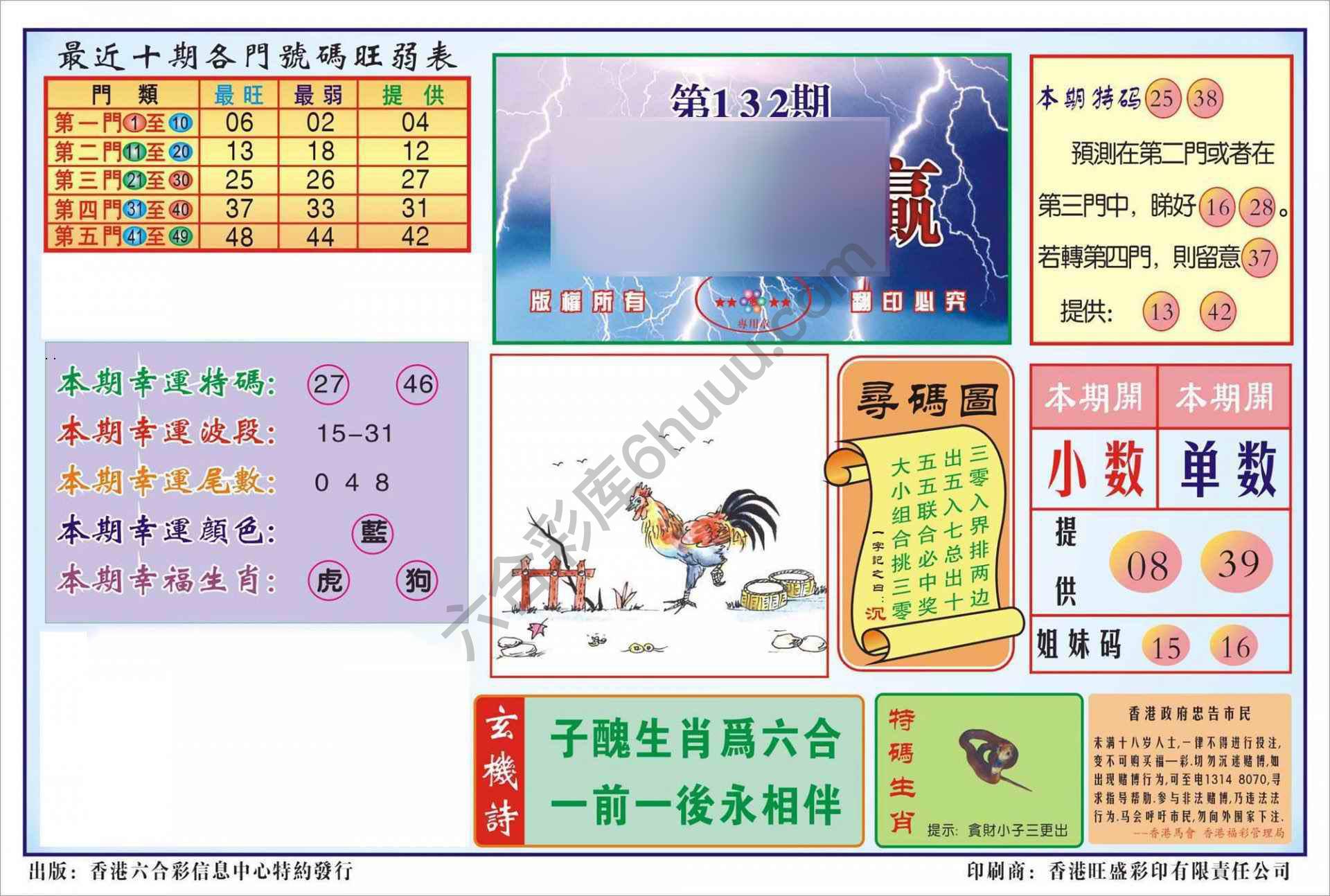 香港逢赌必羸