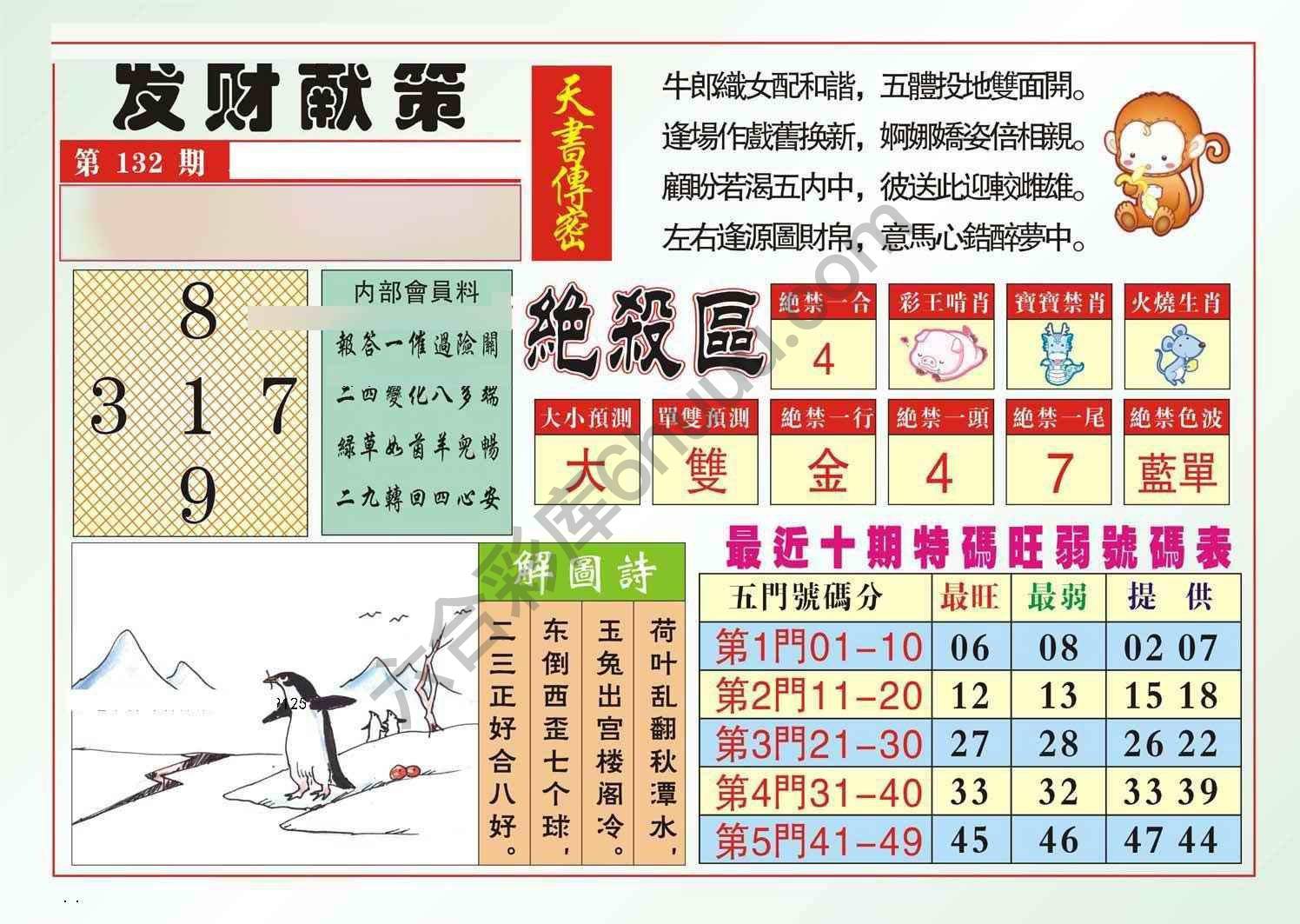 发财献策