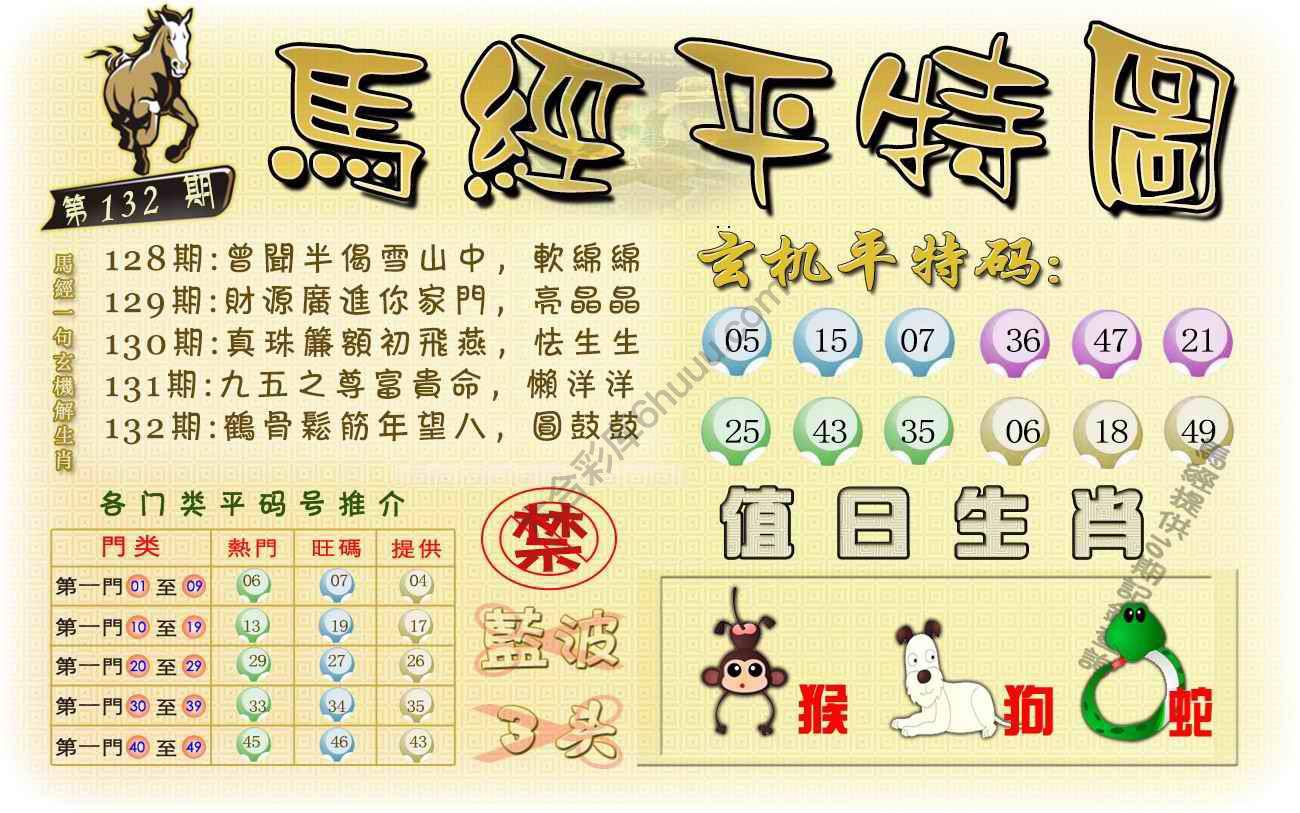 马经平特图