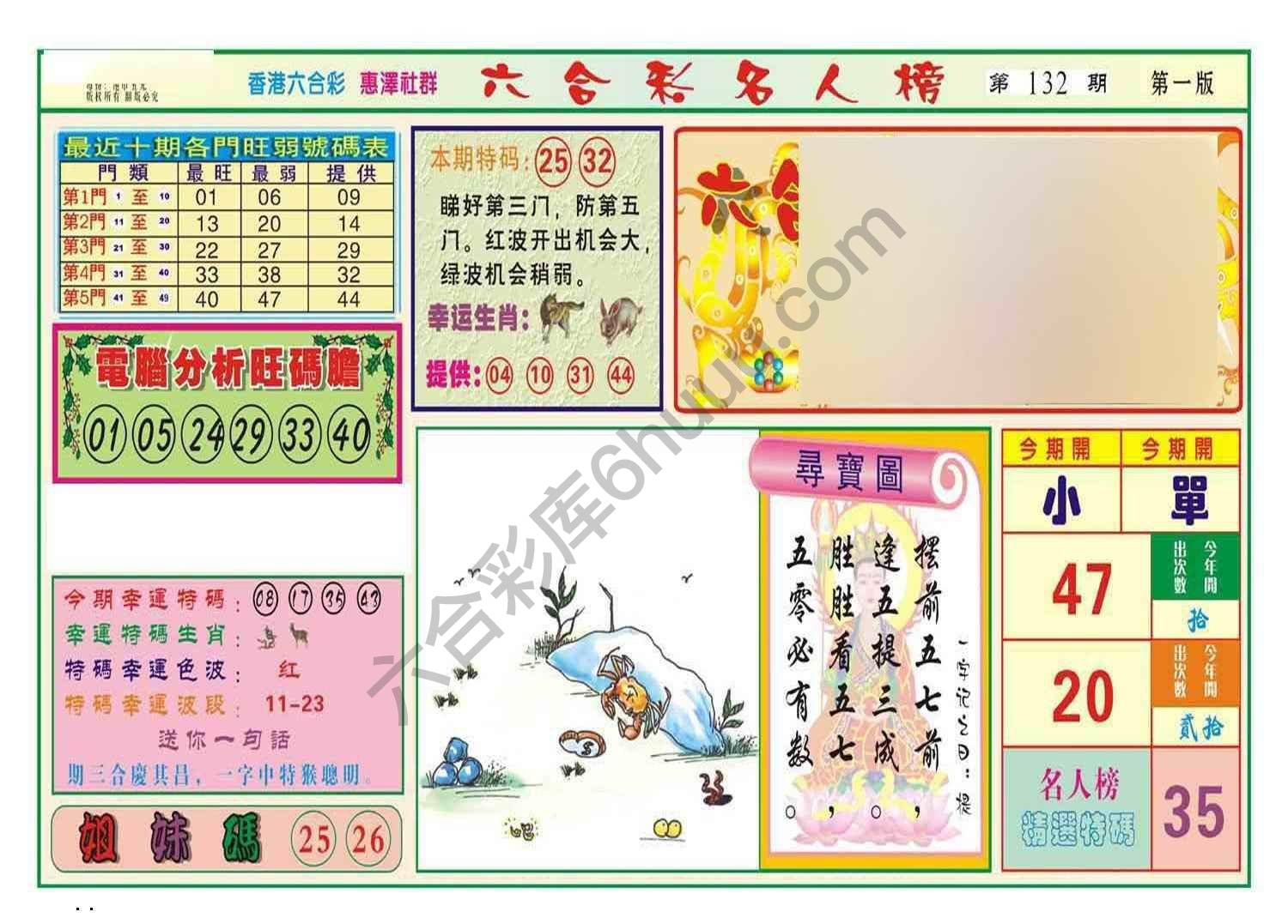 名人榜