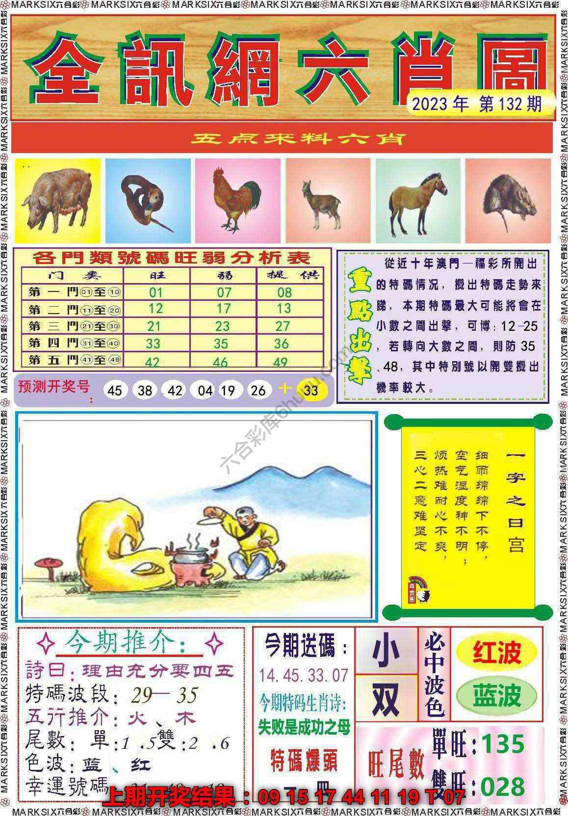 全讯网六肖图