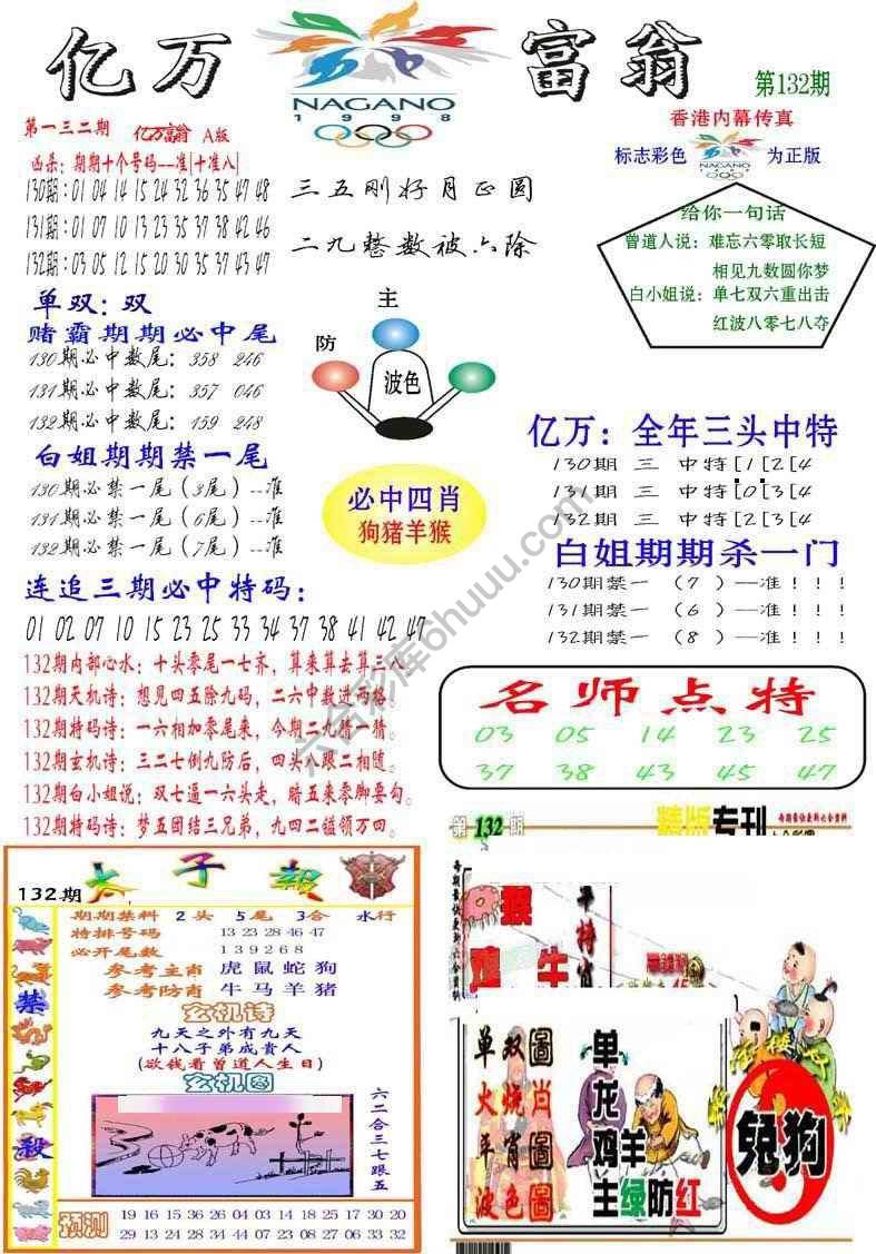亿万富翁