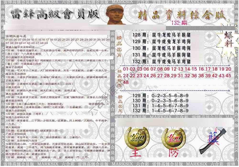 当天报