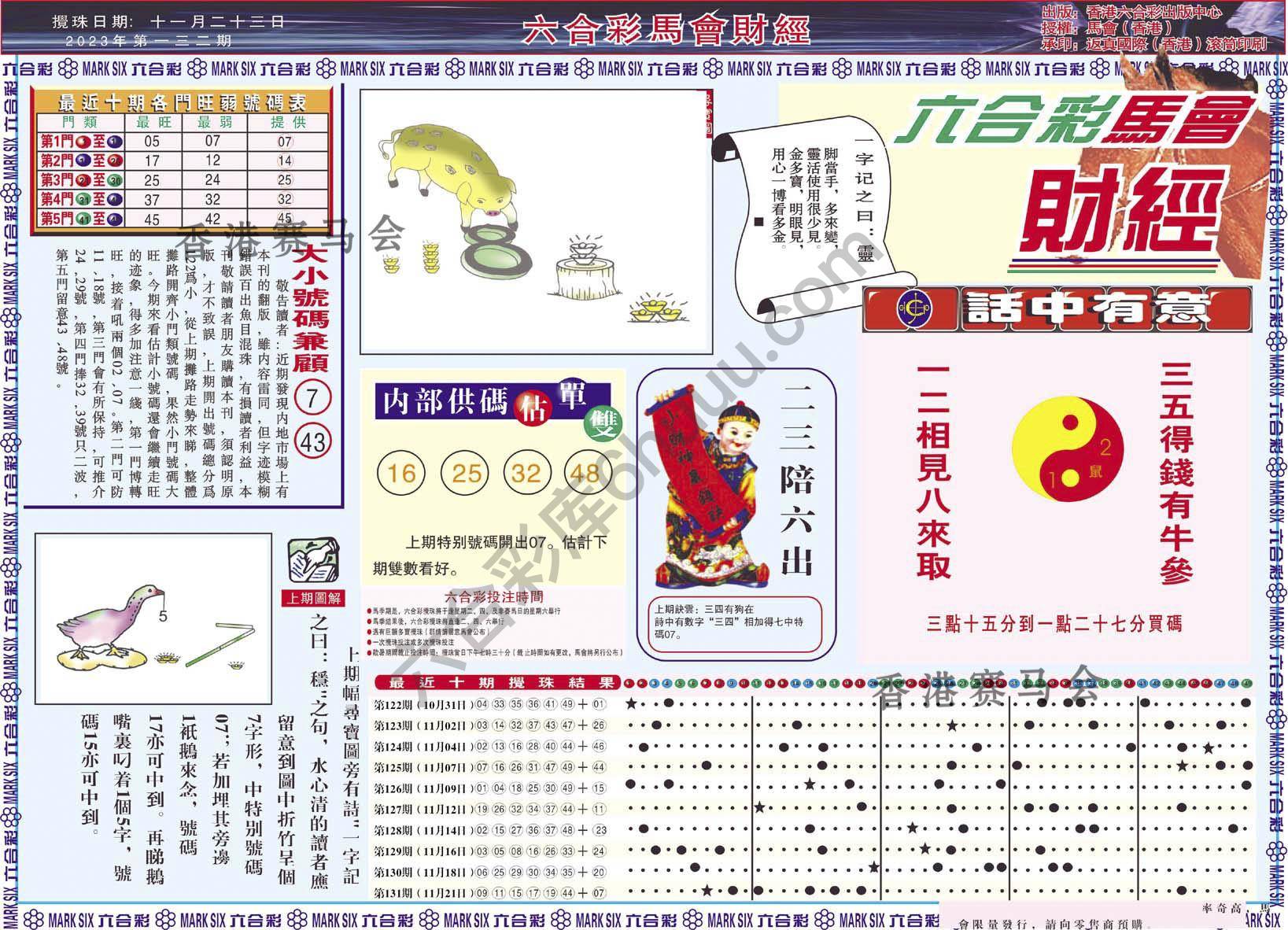 六合彩马会财经