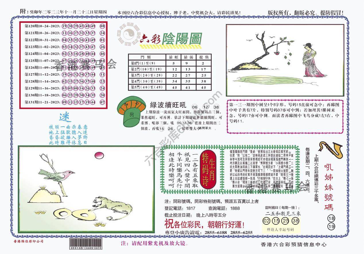 六彩阴阳图