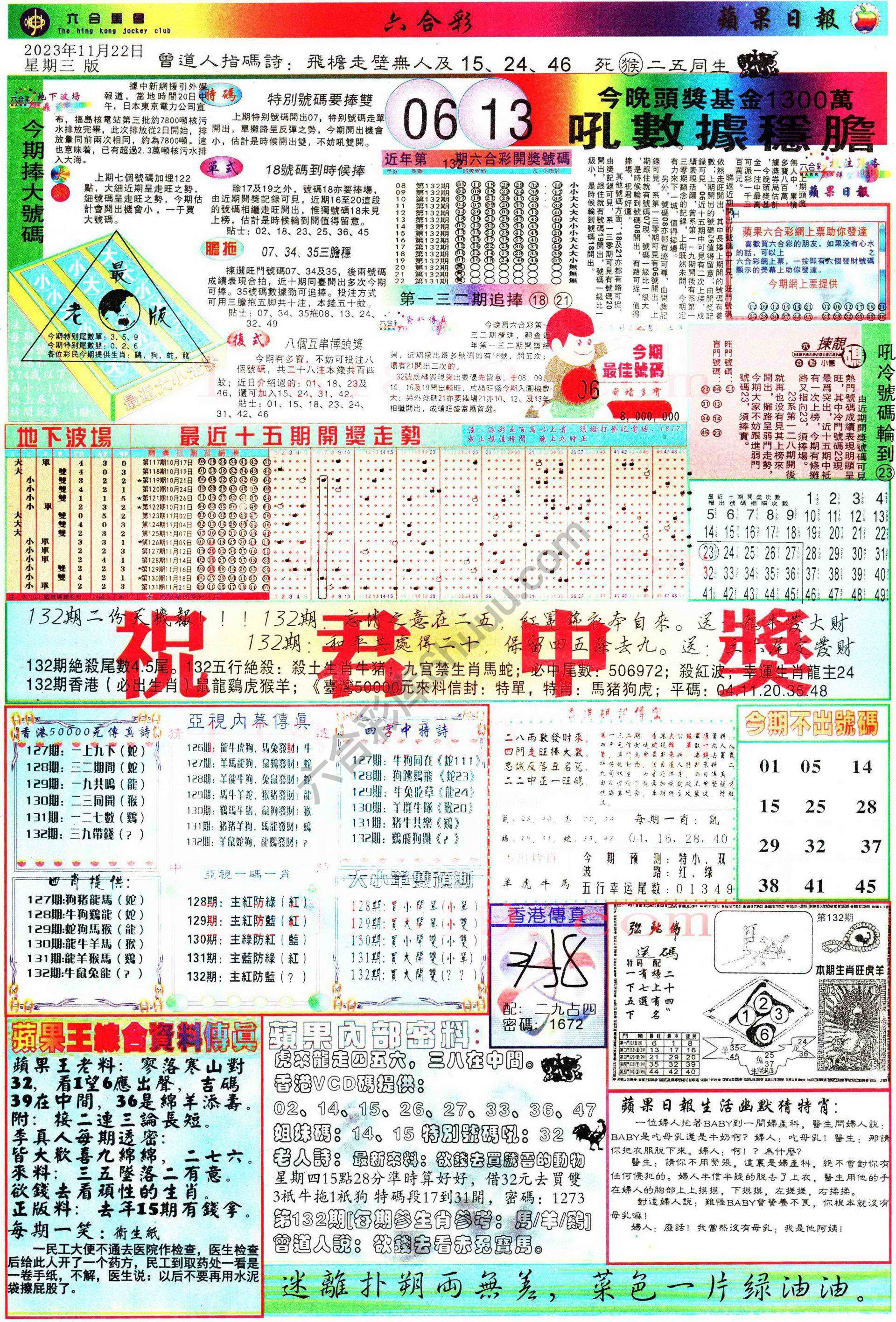 苹果日报