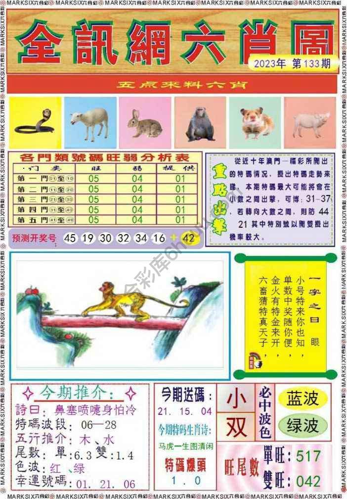 全讯网六肖图