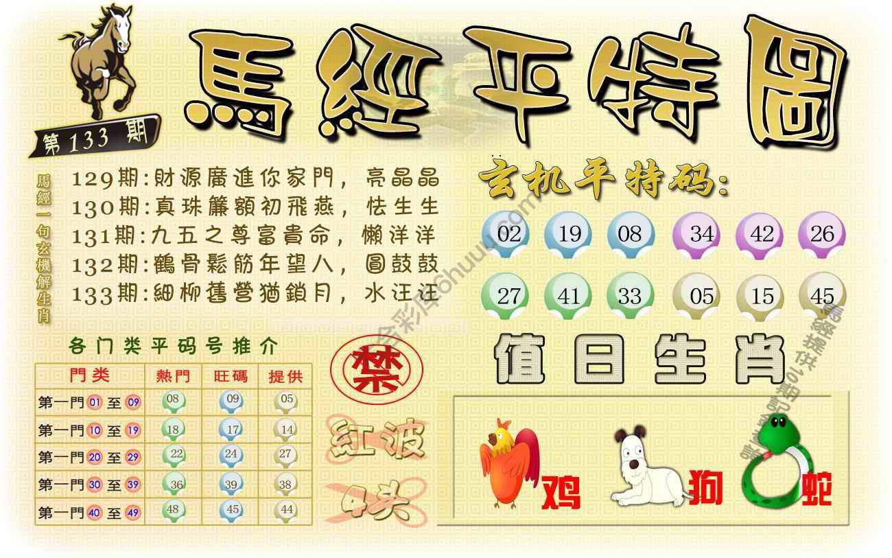 马经平特图