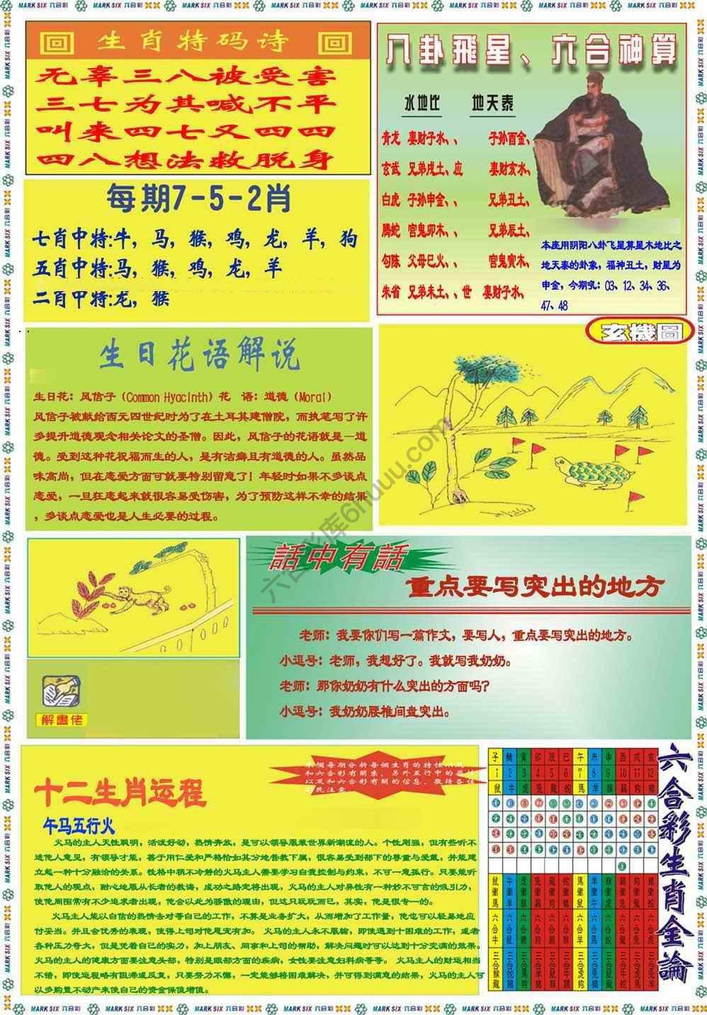 马经