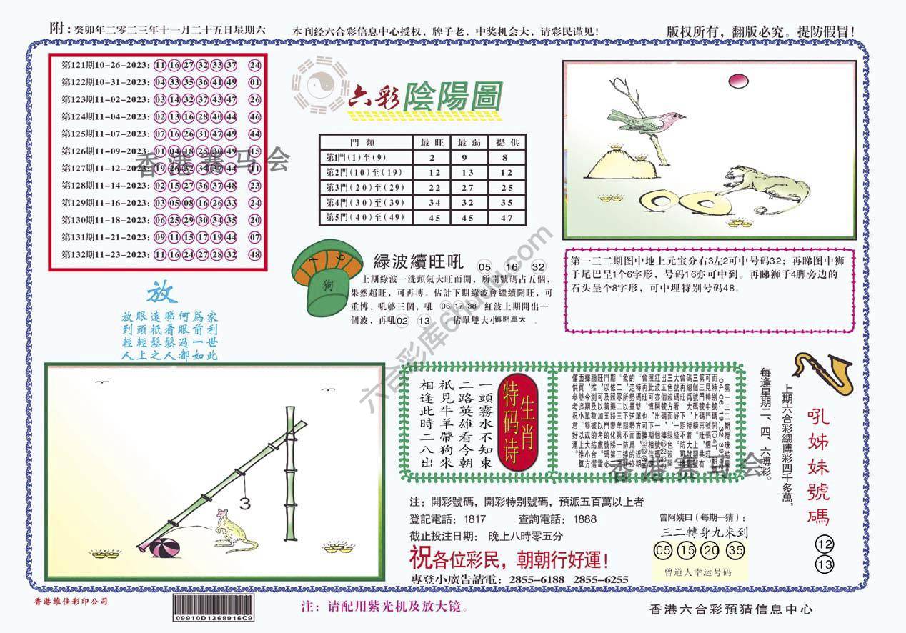 六彩阴阳图