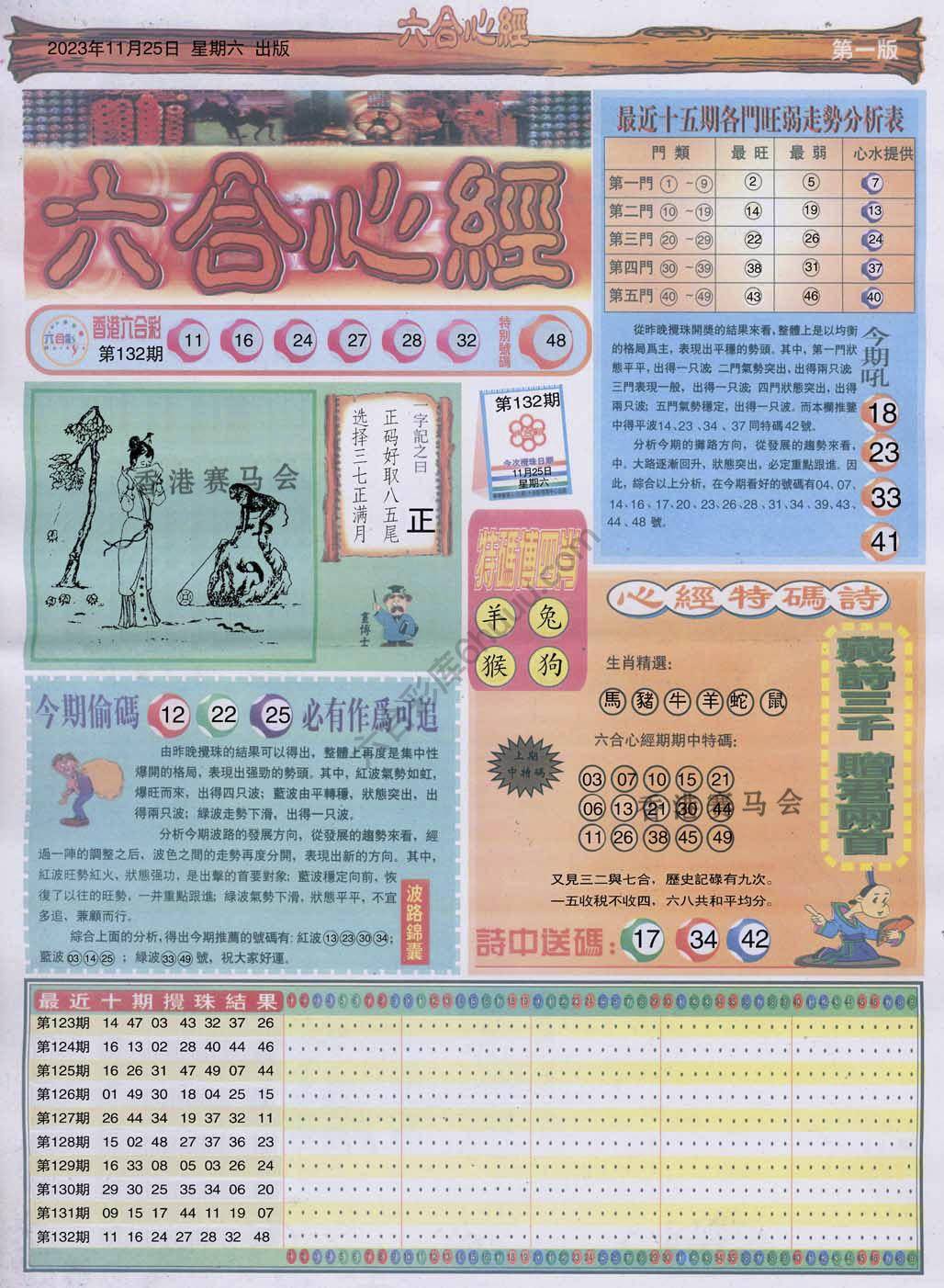 六合心经