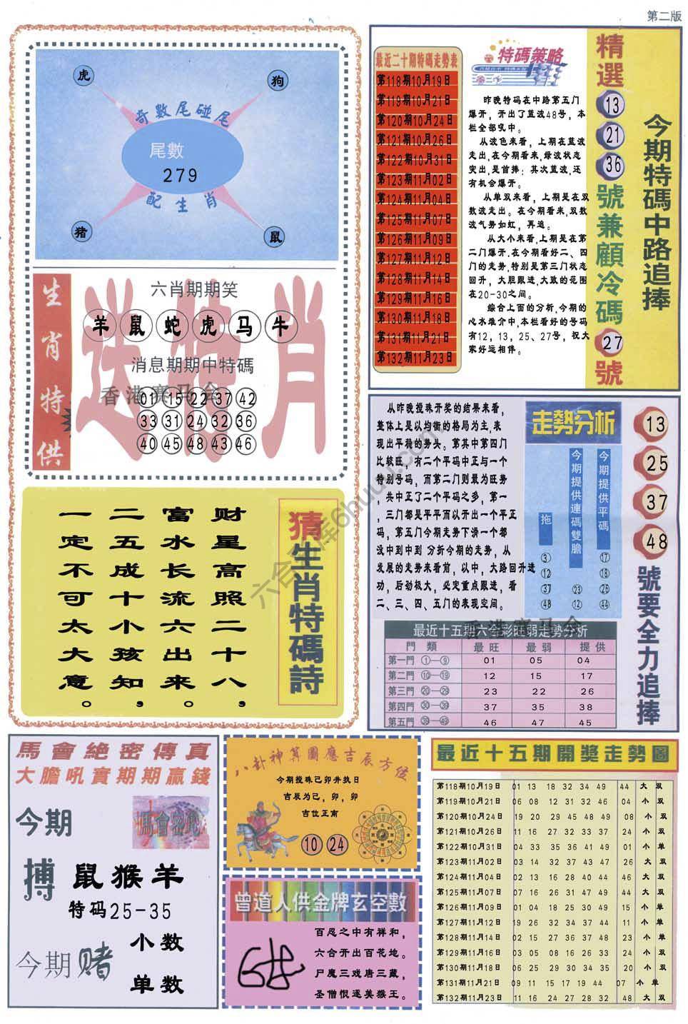 曾道人内幕消息