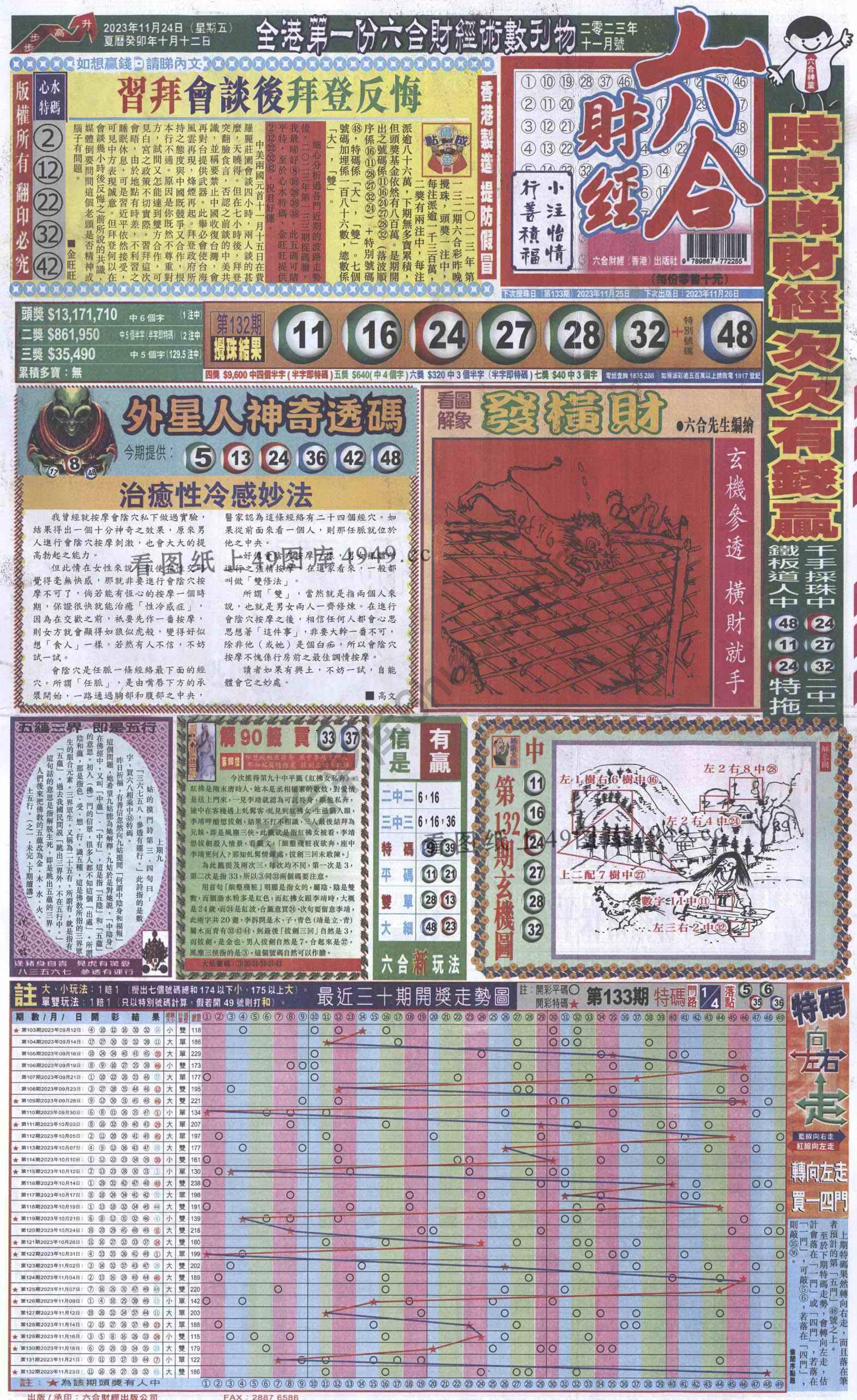 新六合财经