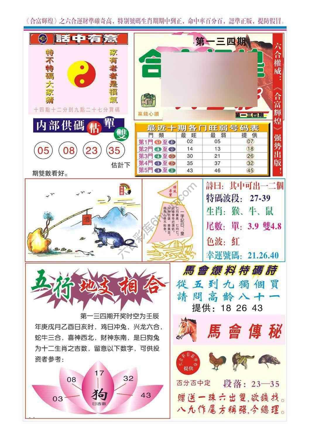 合富辉煌
