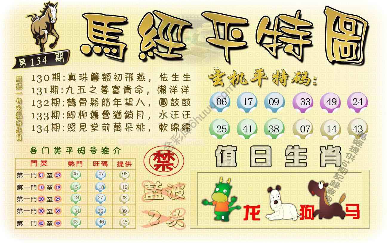 马经平特图