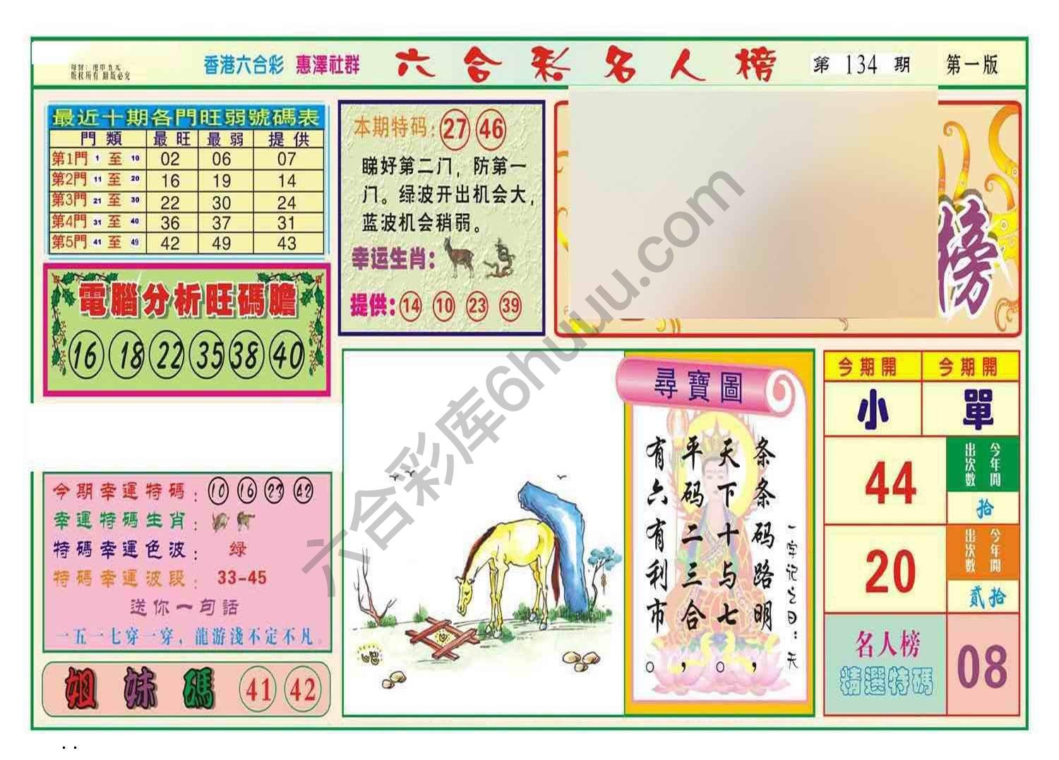 名人榜