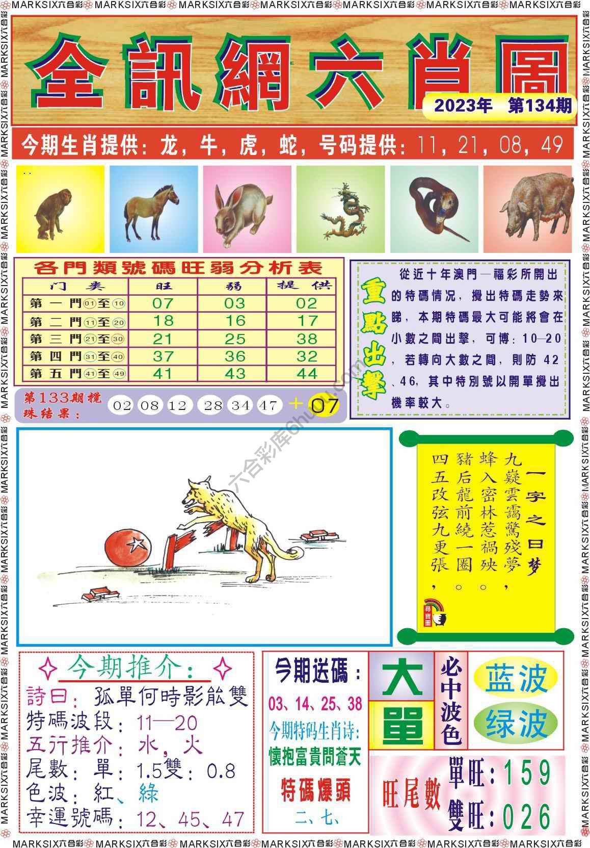 全讯网六肖图