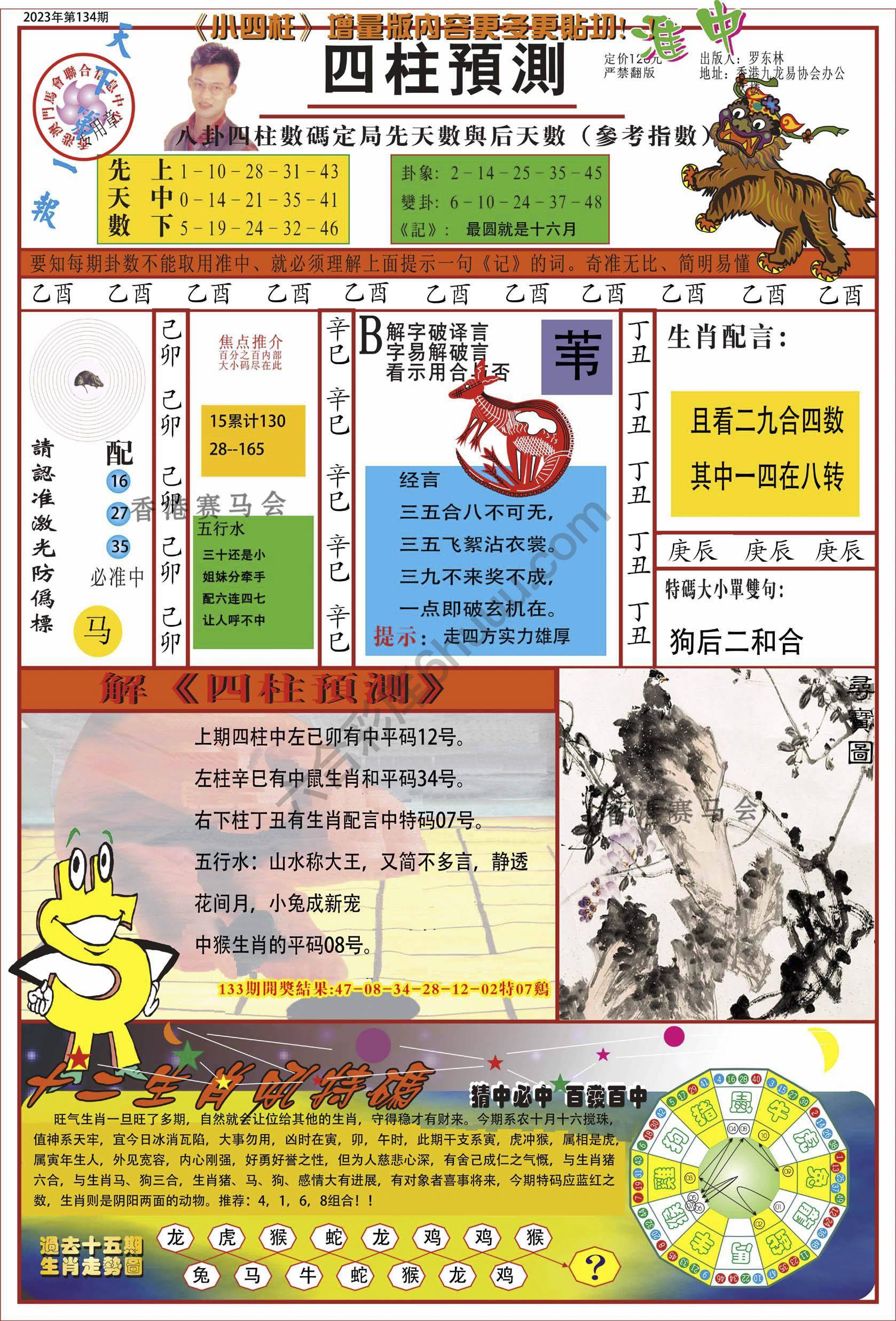 四柱预测