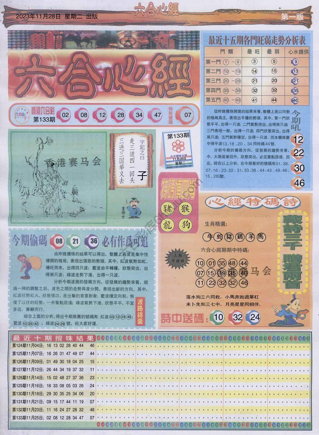 六合心经