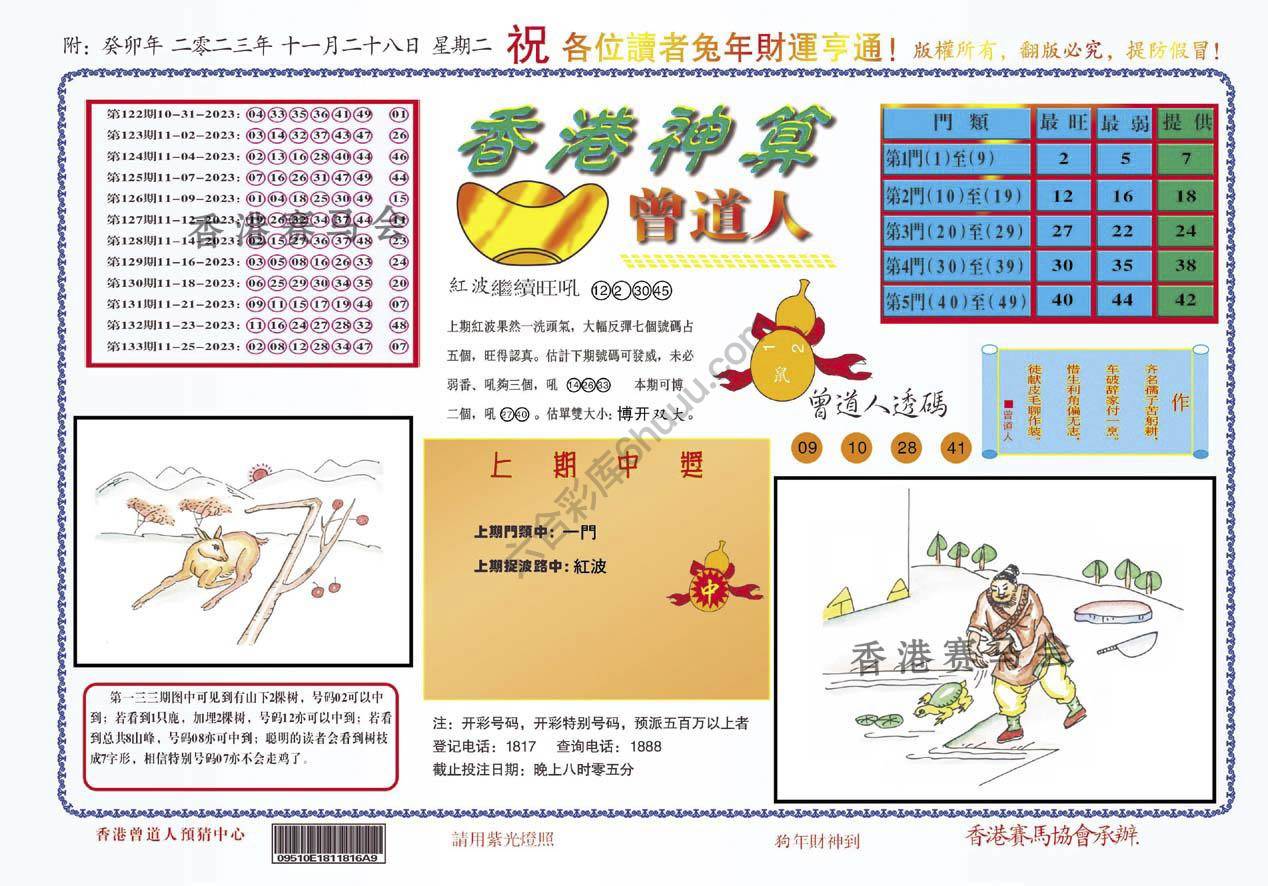 香港神算曾道人