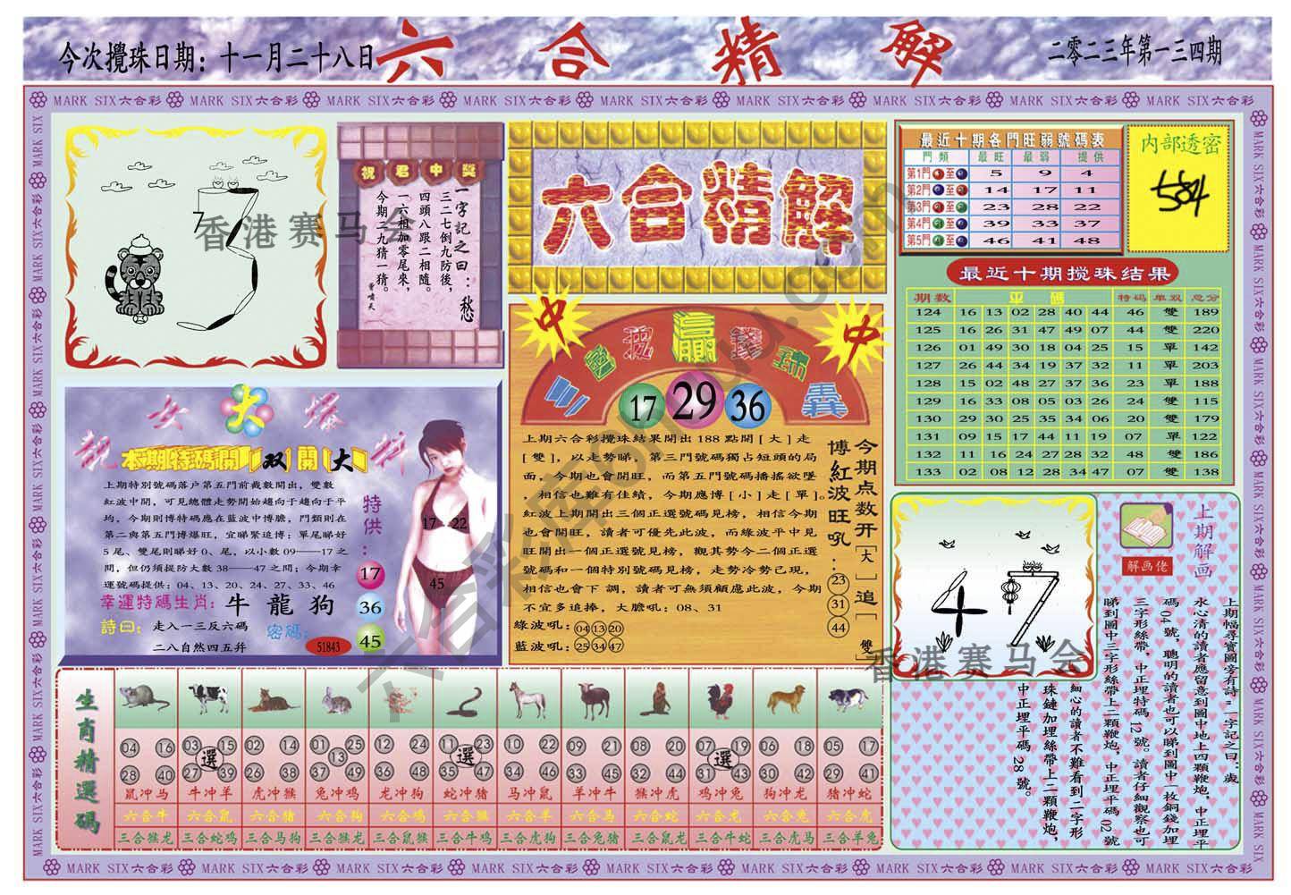 六合精解