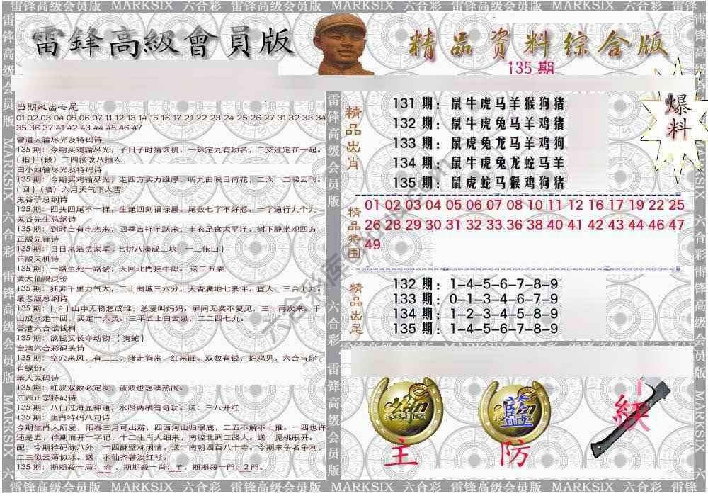 当天报