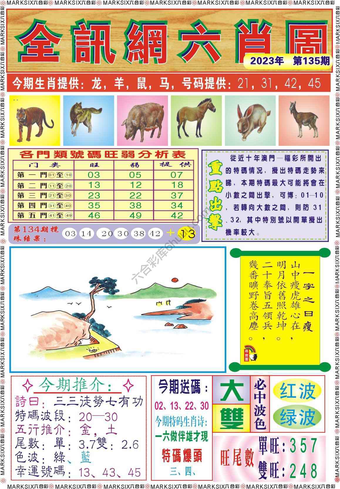 全讯网六肖图