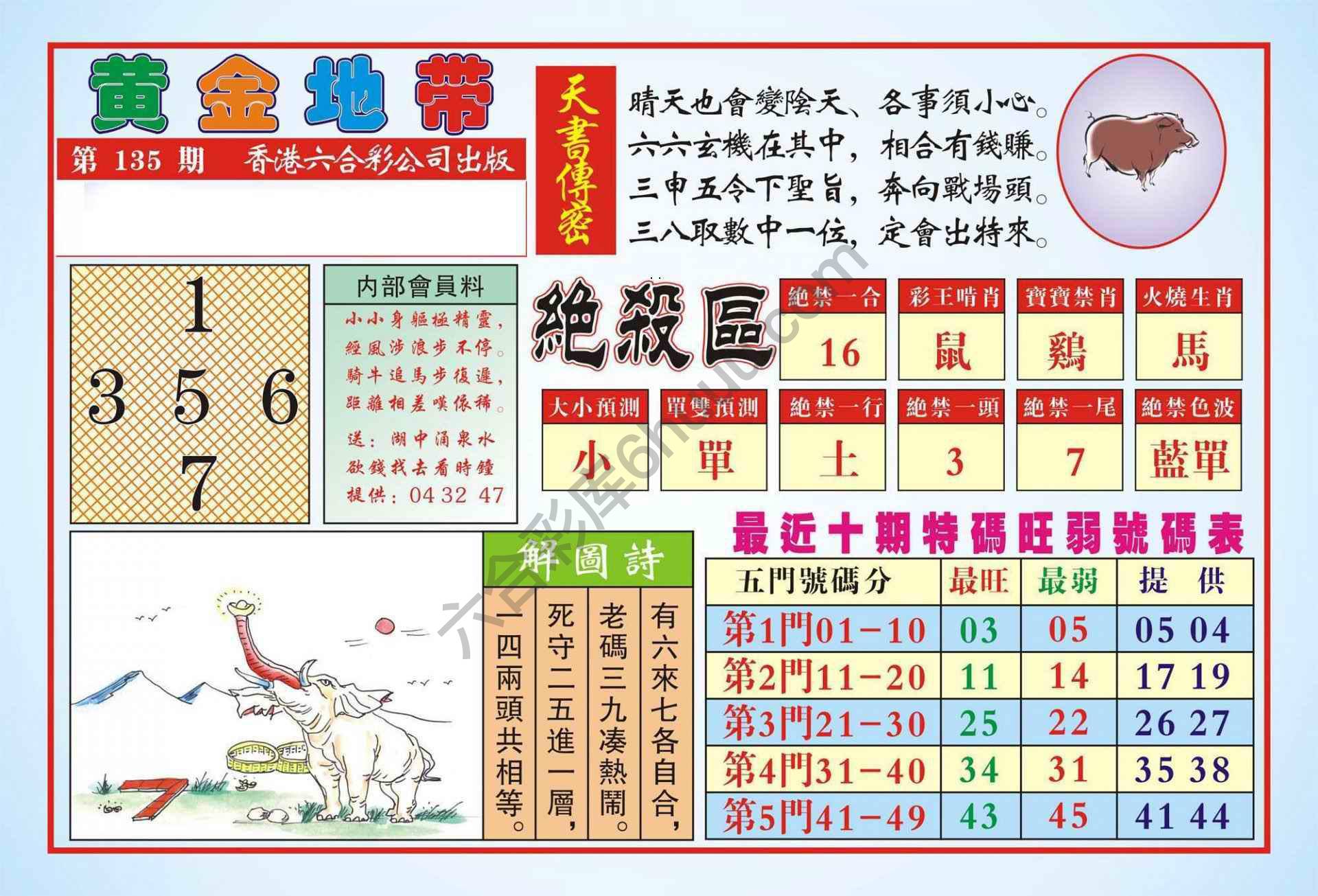香港黄金地带