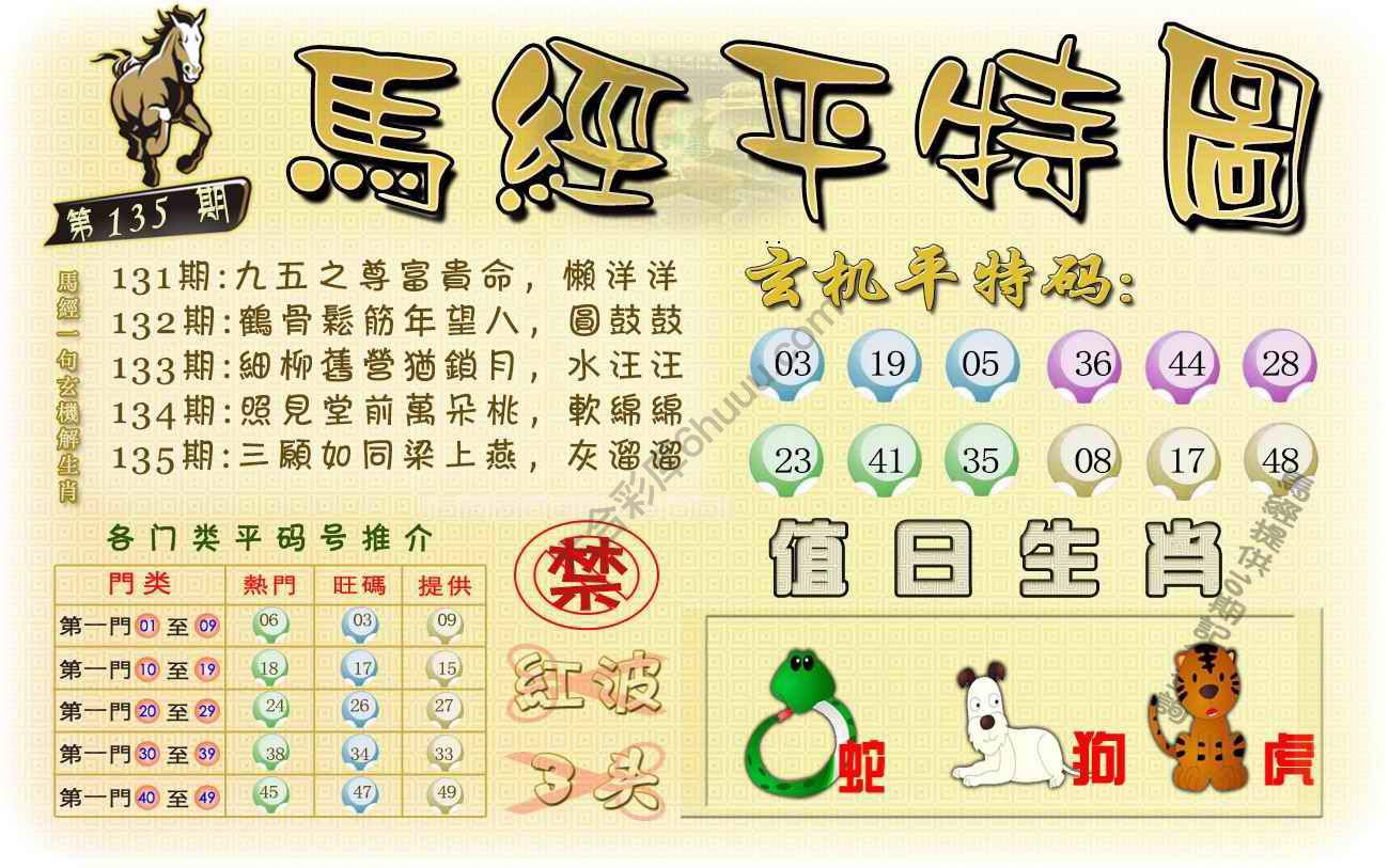 马经平特图