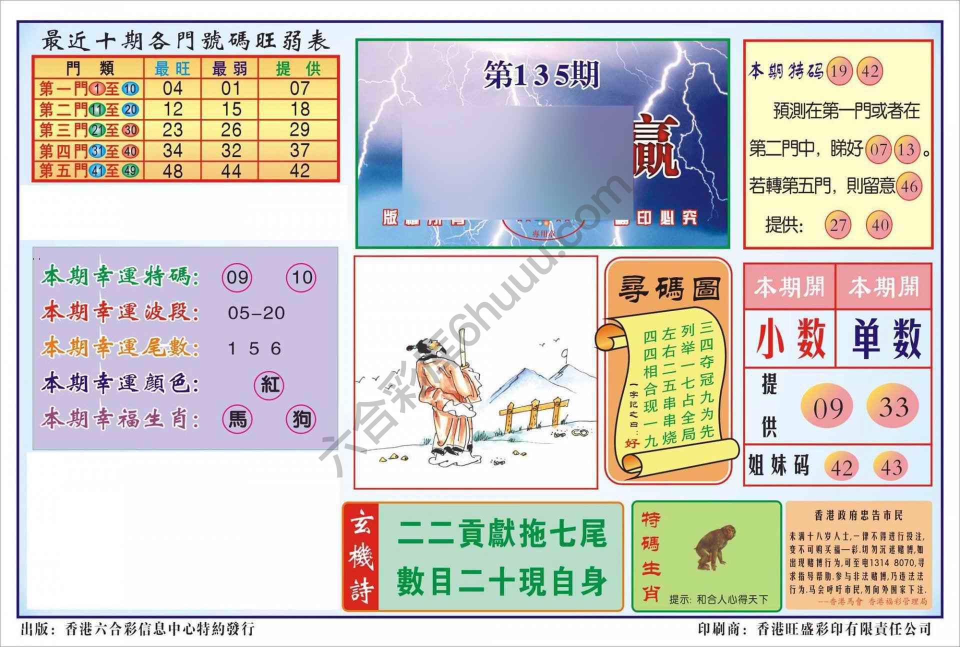 香港逢赌必羸